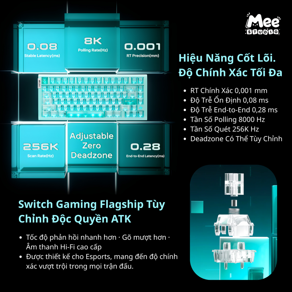 Thông số hiệu năng bàn phím từ tính ATK RS7 Air