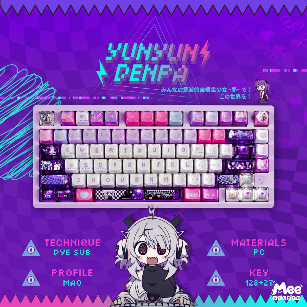 Ảnh sản phẩm keycap